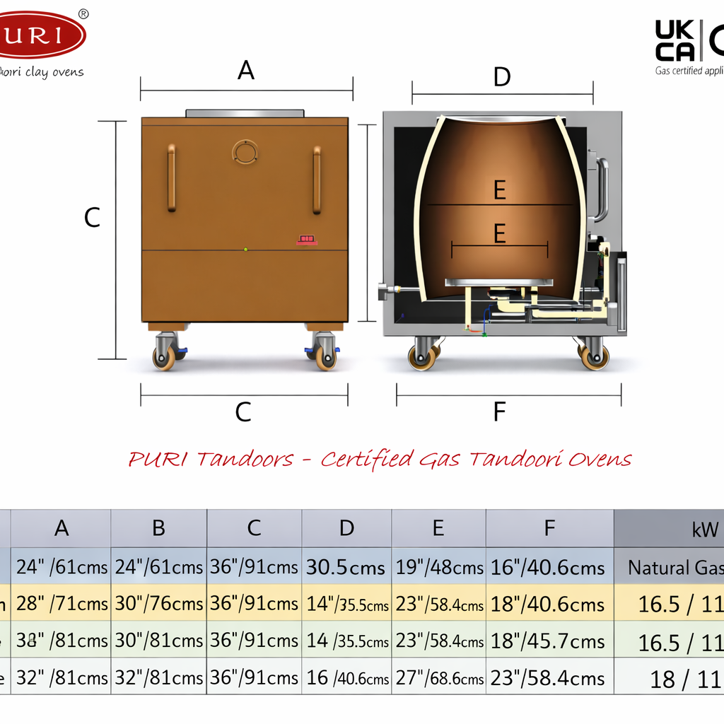 LARGE 32" x 32" - CE Approved Restaurant Gas Tandoori Oven (UK)